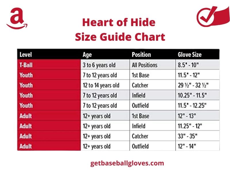 rawlings baseball gloves Size Guide