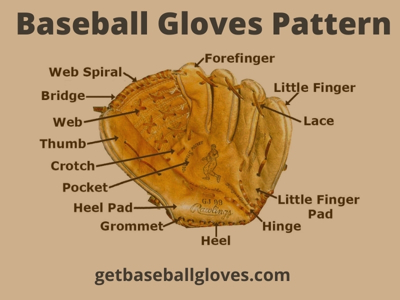 baseball gloves pattern